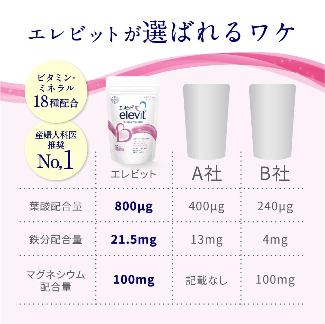 Amazon | エレビット 葉酸 サプリ 90粒×1袋 + 植物性 DHAお試し2粒 30
